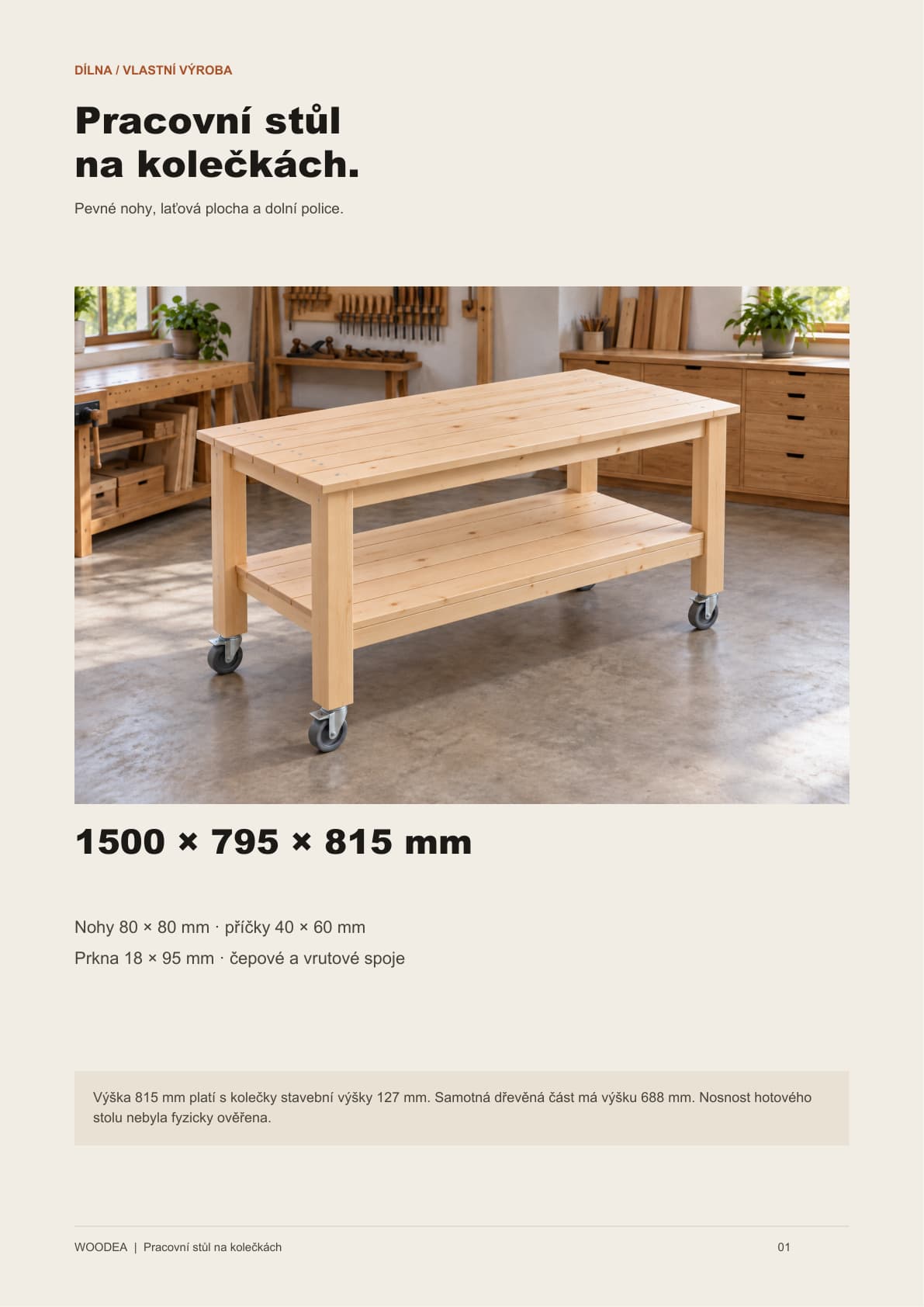 Anleitungsvorschau Seite 1